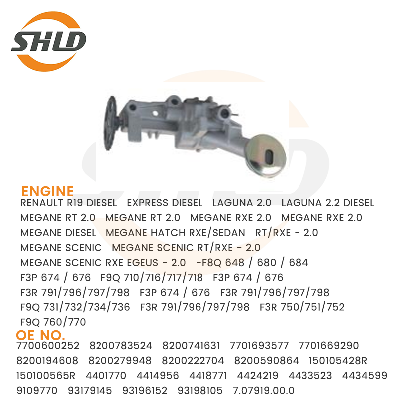 7700600252 OilPump For RENAULT R19 DIESEL EXPRESS DIESEL LAGUNA 2.0